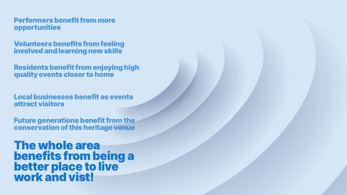 The whole area benefits